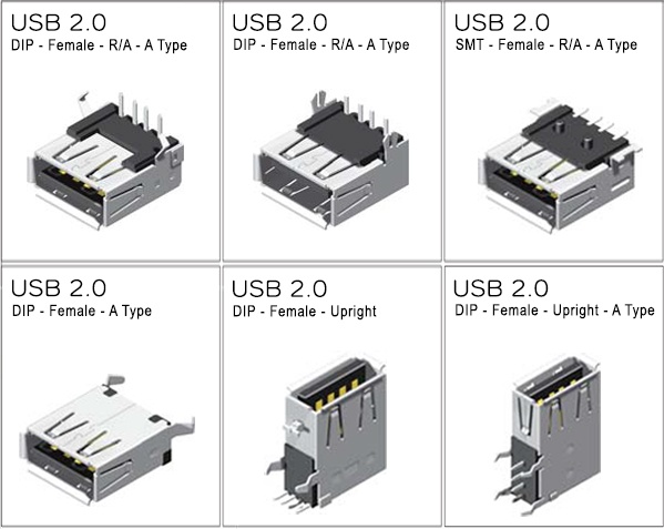 I/O Connectors - Célion électronique - Votre partenaire - Rhône-Alpes